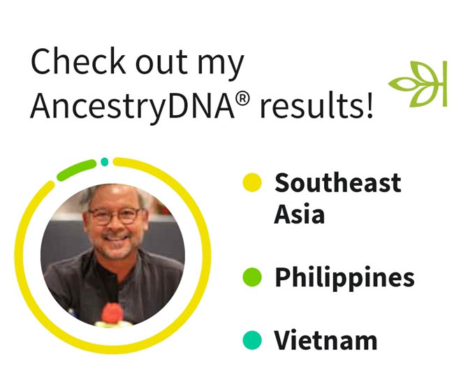 Check Out My AncestryDNA Results!